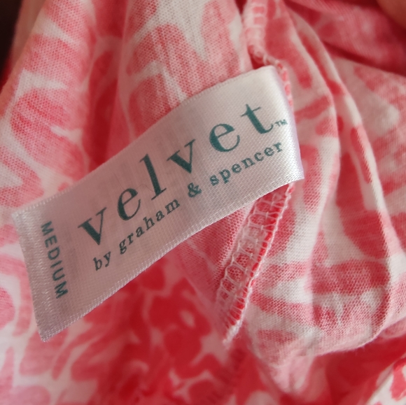 Summer Dress - Picture 3 of 6